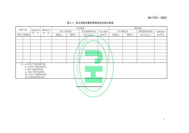 HJ 1331-2023《固定污染源廢氣總烴、甲烷和非甲烷總烴的測定便攜式催化氧化-氫火焰離子化檢測器法》-9